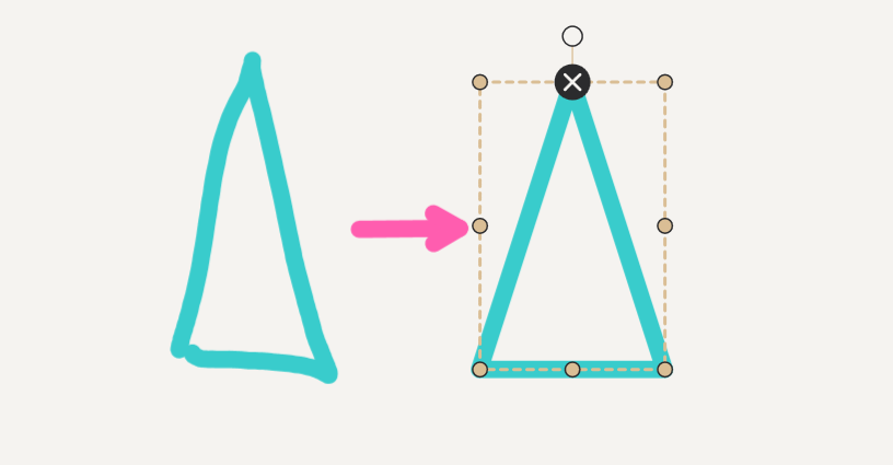 A roughly drawn teal triangle beside the clean triangle Mementa turned it into, shown with selection handles